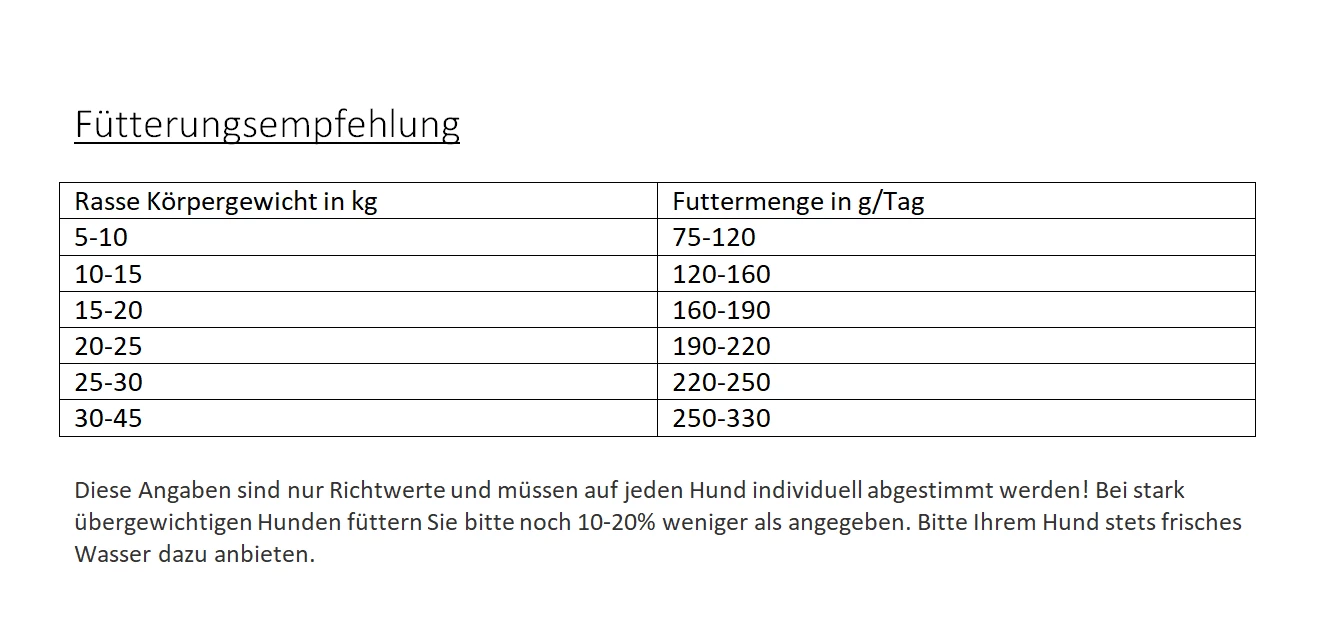 Gladen Light Senior 2er-Pack 30kg â Bild 2